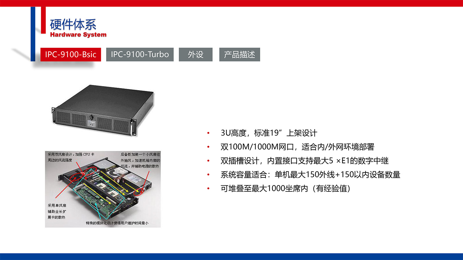 CG-IPCC高(gāo)性能(néng)IP Call Center的(de)副本-8.jpg